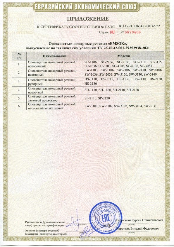 Приложение к сертификату № 00145/22 — перечень моделей оповещателей EMSOK